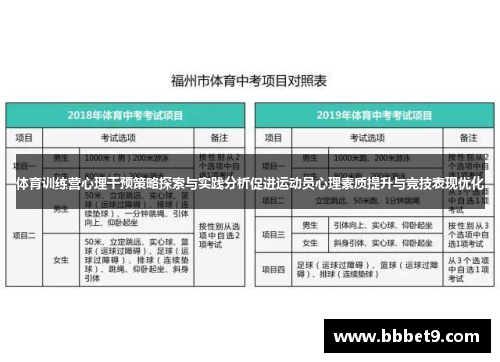 体育训练营心理干预策略探索与实践分析促进运动员心理素质提升与竞技表现优化