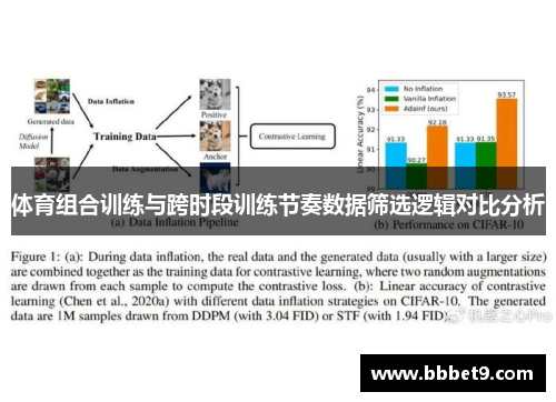 体育组合训练与跨时段训练节奏数据筛选逻辑对比分析