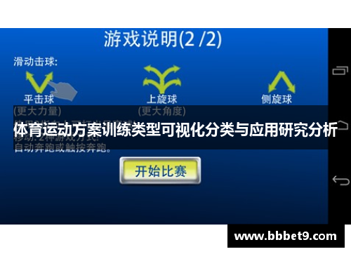 体育运动方案训练类型可视化分类与应用研究分析