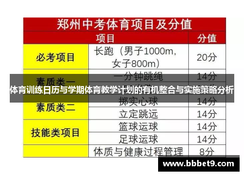 体育训练日历与学期体育教学计划的有机整合与实施策略分析